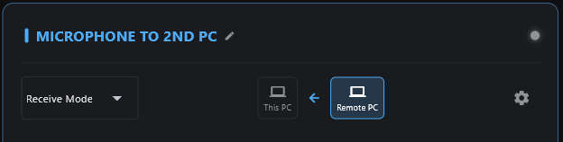 Audio Channel Labeling